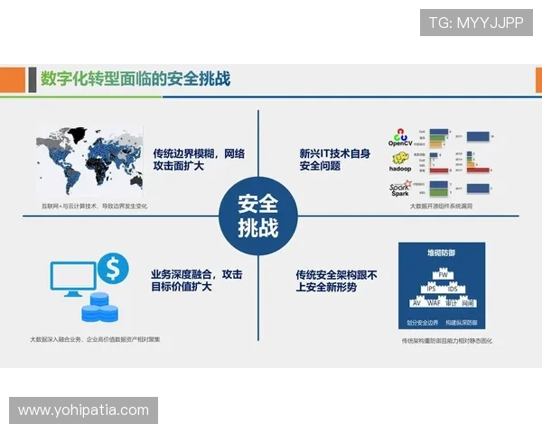tb天博体育安全保障措施，保障用户信息安全与资金安全的全面解决方案